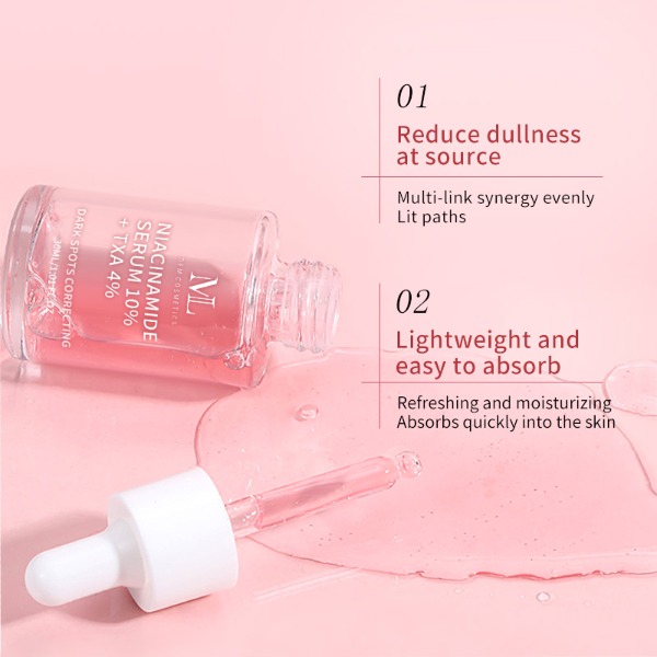 Anti Aging Niacinamide Serum